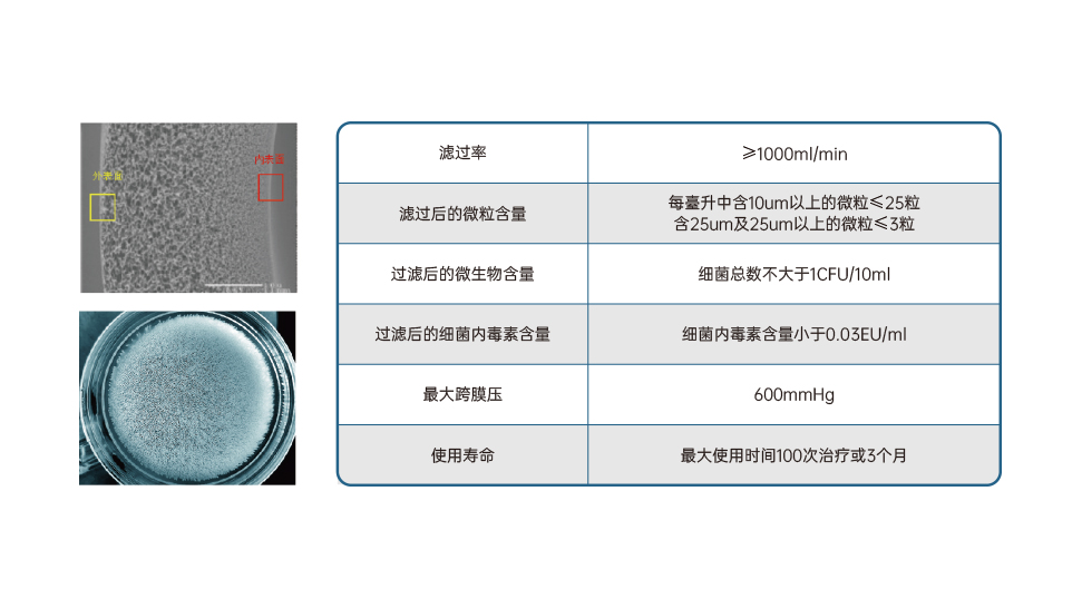 918������(�й���)�ٷ���վ